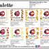 Wholesale Line Sheet - Palette - chocolate.PNG