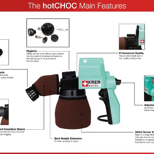 features-hotCHOC