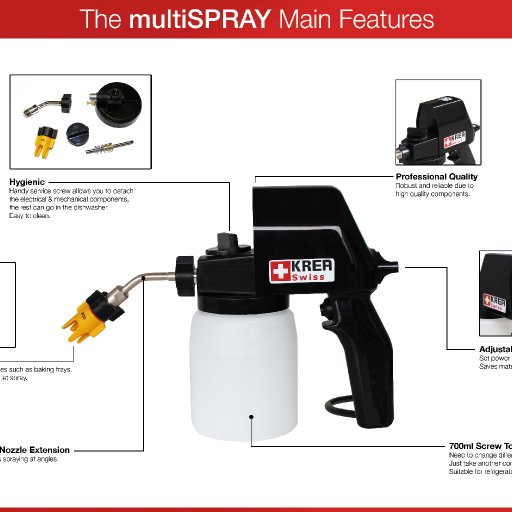 features-multiSPRAY