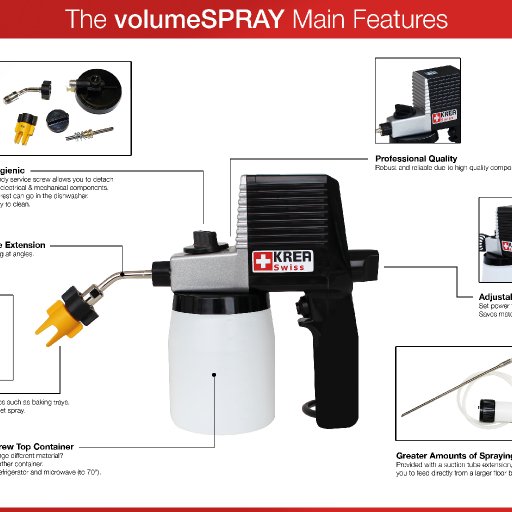 features-volumeSPRAY