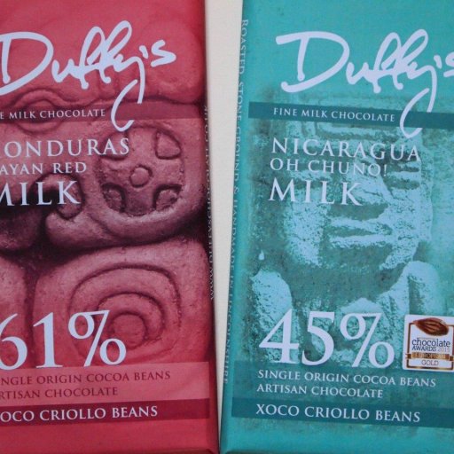 Duffy Honduras Red Mayan Red 61% and Nicaragua Chuno 45%
