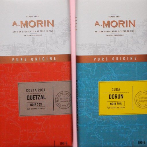 A. Morin: Costa Rica Quetzal 70% and Cuba Dorun 70%
