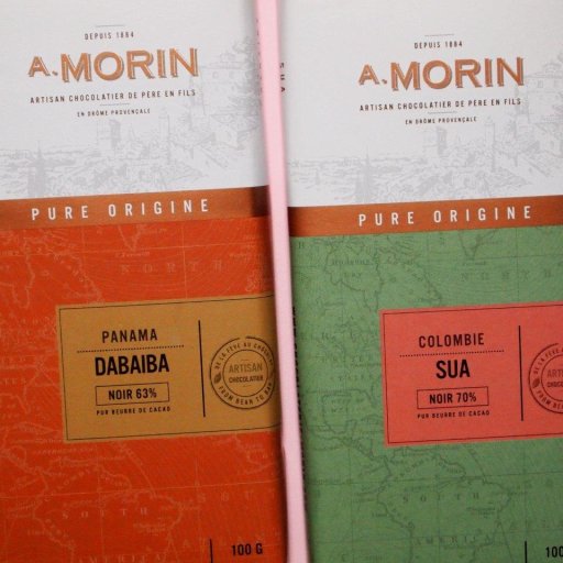 A. Morin: Panama Dabaiba 63% and Colombie Sua 70%