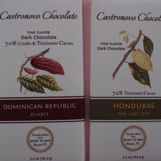 Castronovo Dominican Republic 70% and Honduras 72%