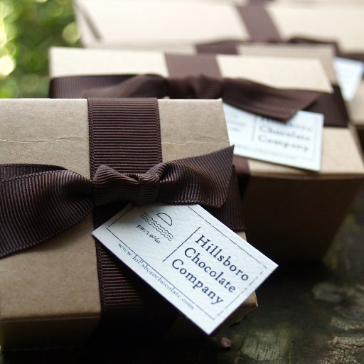 Packaging Options