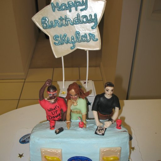 American Idol Judges
