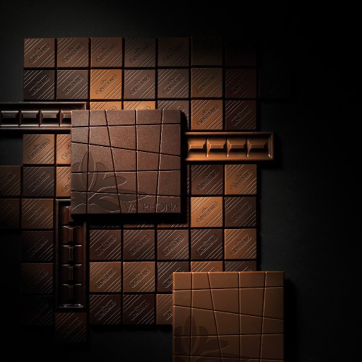 Fun with chocolate
