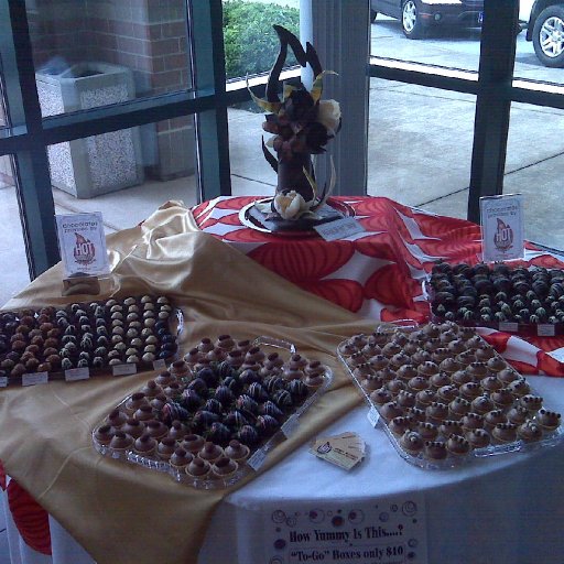 Chocolates and a Sculpture