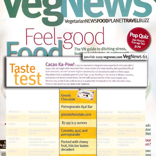VegNewsStory