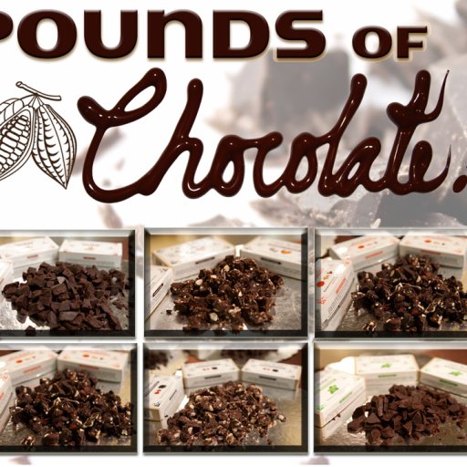 PoundsofChocolate!
