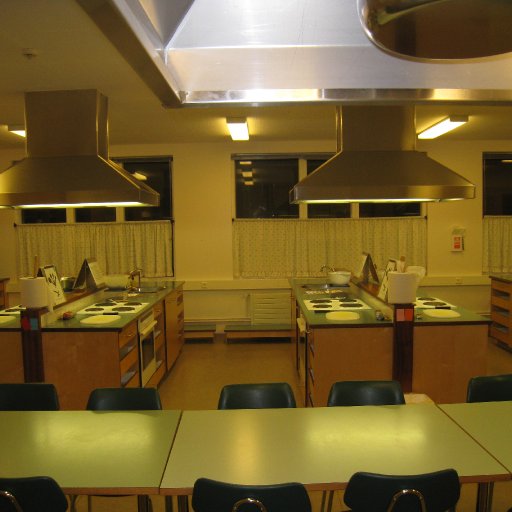 Chocolate Class