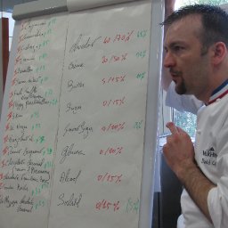 Valrhona course