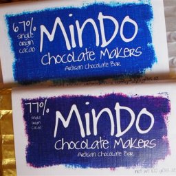 Mindo
