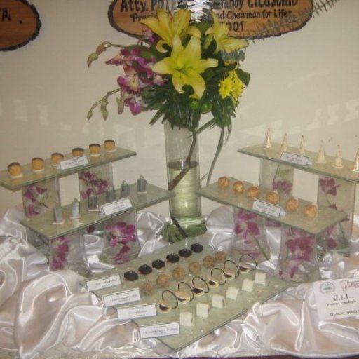 Pralines - Masterpiece Creations
