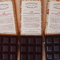 Dandelion-Ambanja, Elvesia and Rio Caribe