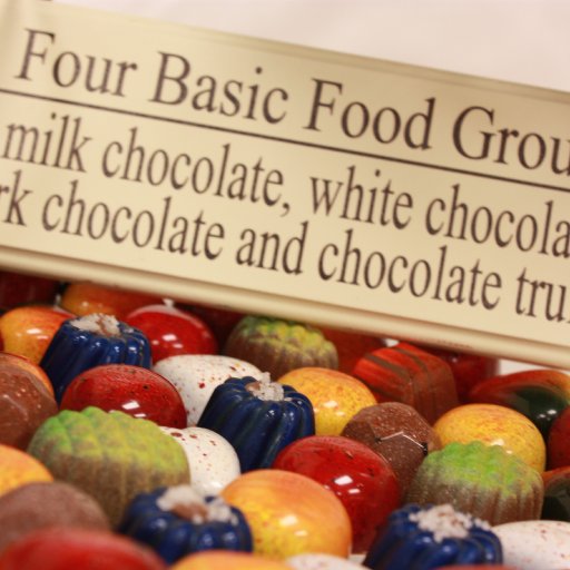 Basic food groups