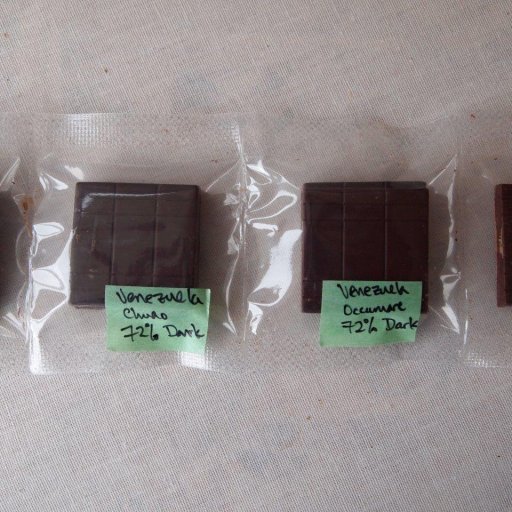 Jou's Chocolate