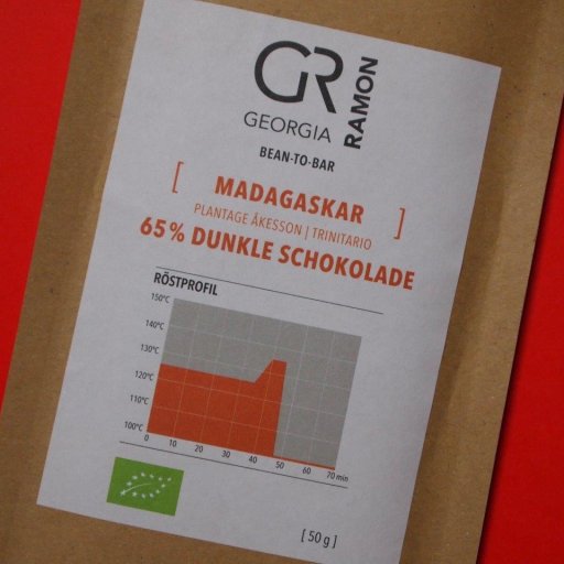 Georgia Ramon - Madagascar 65%