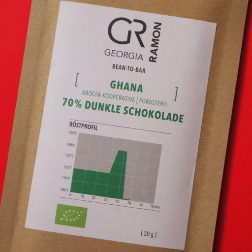 Georgia Ramon Ghana 70%