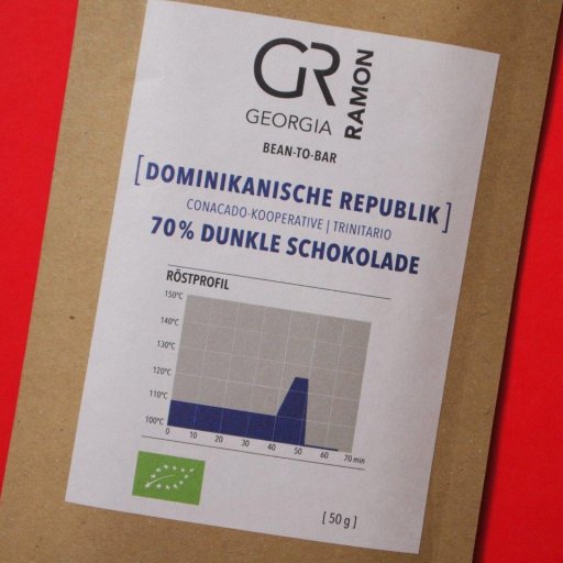 Georgia Ramon Dominikanische Republik 70%