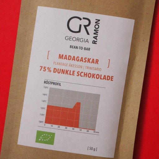 Georgia Ramon Madagascar 75%